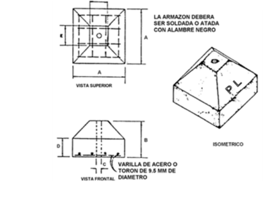 Diagrama técnico de ancla